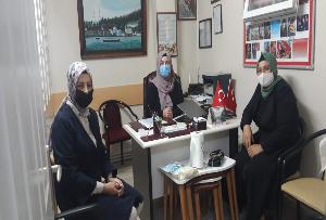 Ak Kadınlardan Kuran Kursu Yöneticilerine Ziyaret